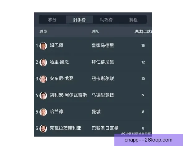 姆巴佩对阵阿根廷西甲赛场统治力深度解析与战术影响全面评估表现学 姆巴佩对阵阿根廷西甲赛场统治力深度解析与战术影响全面评估表现学