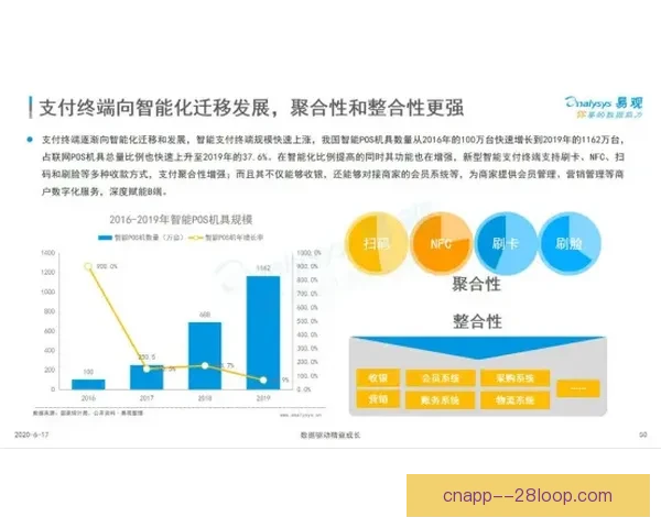 从速度爆点到决策进化的维尼修斯技术特点再解析与价值评估体系适配